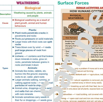 Grade 9 Geography Summary: Surface Forces