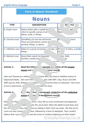 Grade 6 English Worksheet: Parts of Speech (complete)