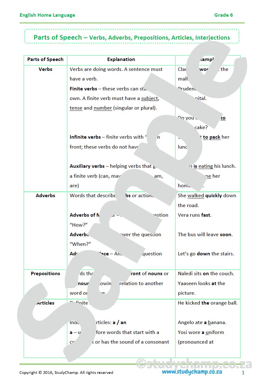 Grade 6 English Worksheet: Parts of Speech