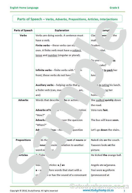 Grade 6 English Worksheet: Parts of Speech