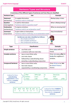 Grade 6 English Worksheet: Sentences - Types and Structure