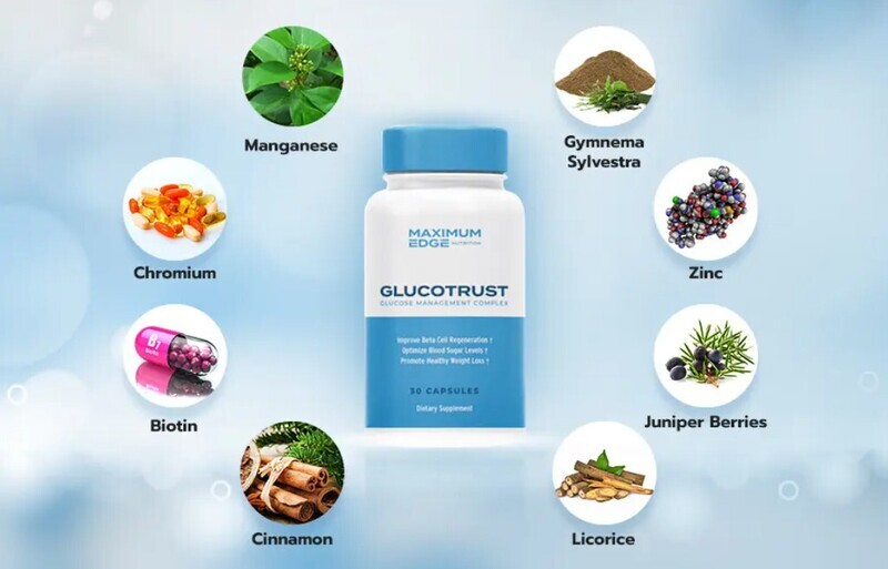 GlucoTrust USA, CA, UK, AU &amp; NZ Reviews [Updated 2022] &amp; Price
