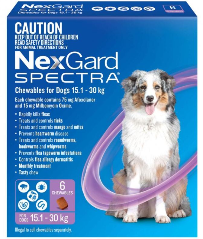 NexGard SPECTRA