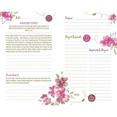 3 Minute Prayer Map For Women