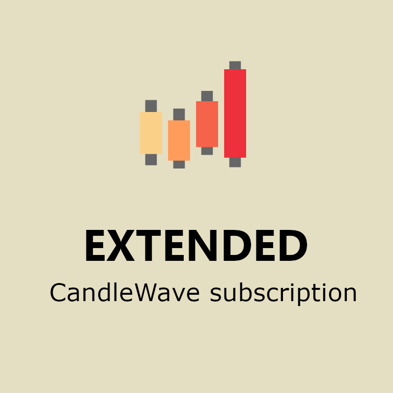 1 month EXTENDED CandleWave subscription