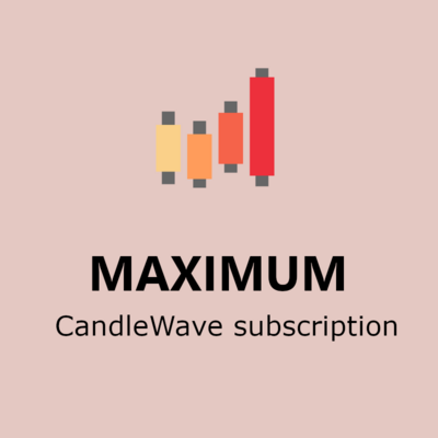 1 month MAXIMUM CandleWave subscription