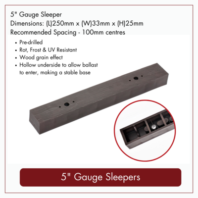 1.25m (4ft) - 5" Gauge Display Track Kit with 21mm (2lb/yard) Aluminium Rail