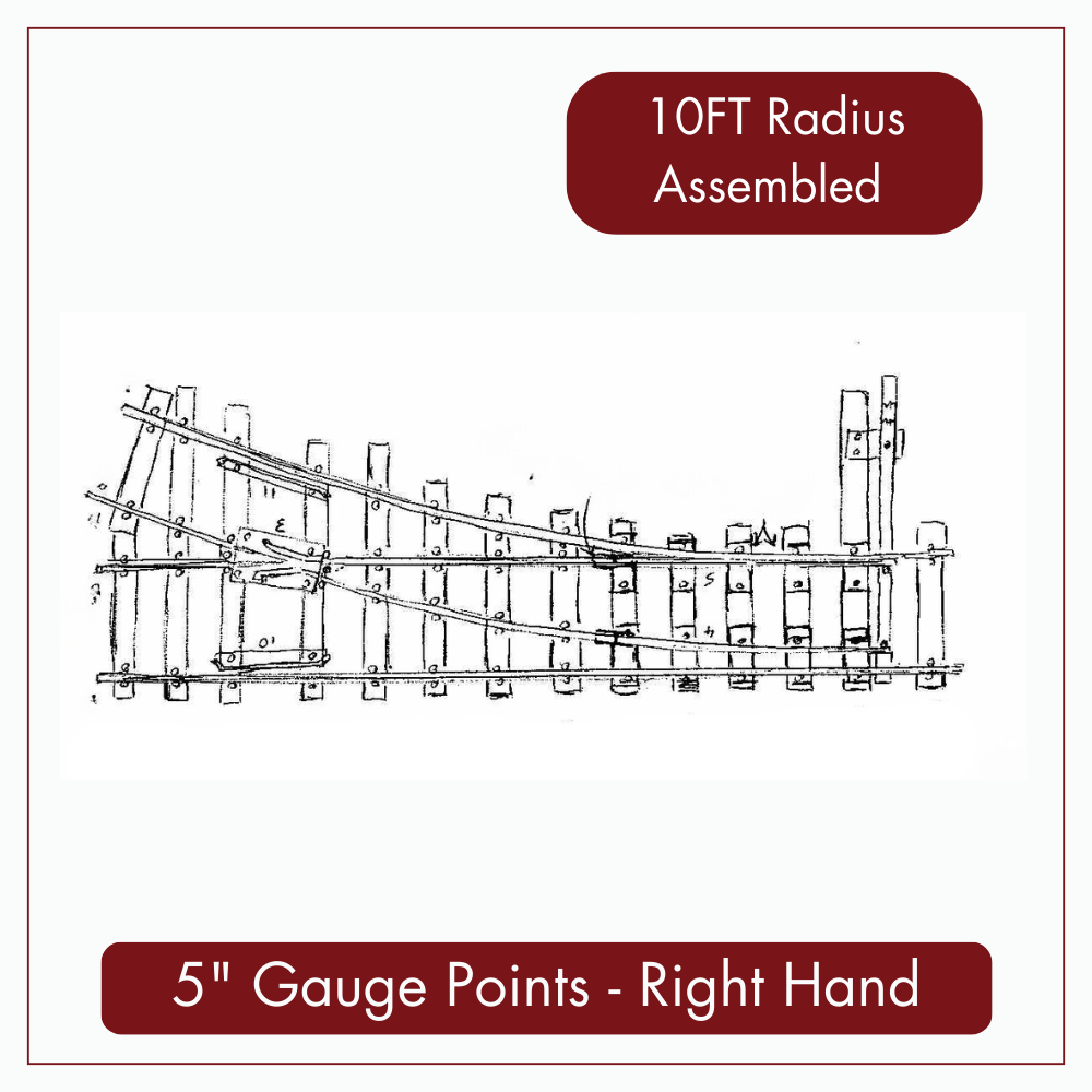 5&quot; Gauge Points - Right Hand Turn - for 5/8” x 5/8” Rail, 5&quot; Gauge Points - Right Hand Turn: 5&quot; Gauge Points - Right Hand Turn - 10ft Radius - Assembled