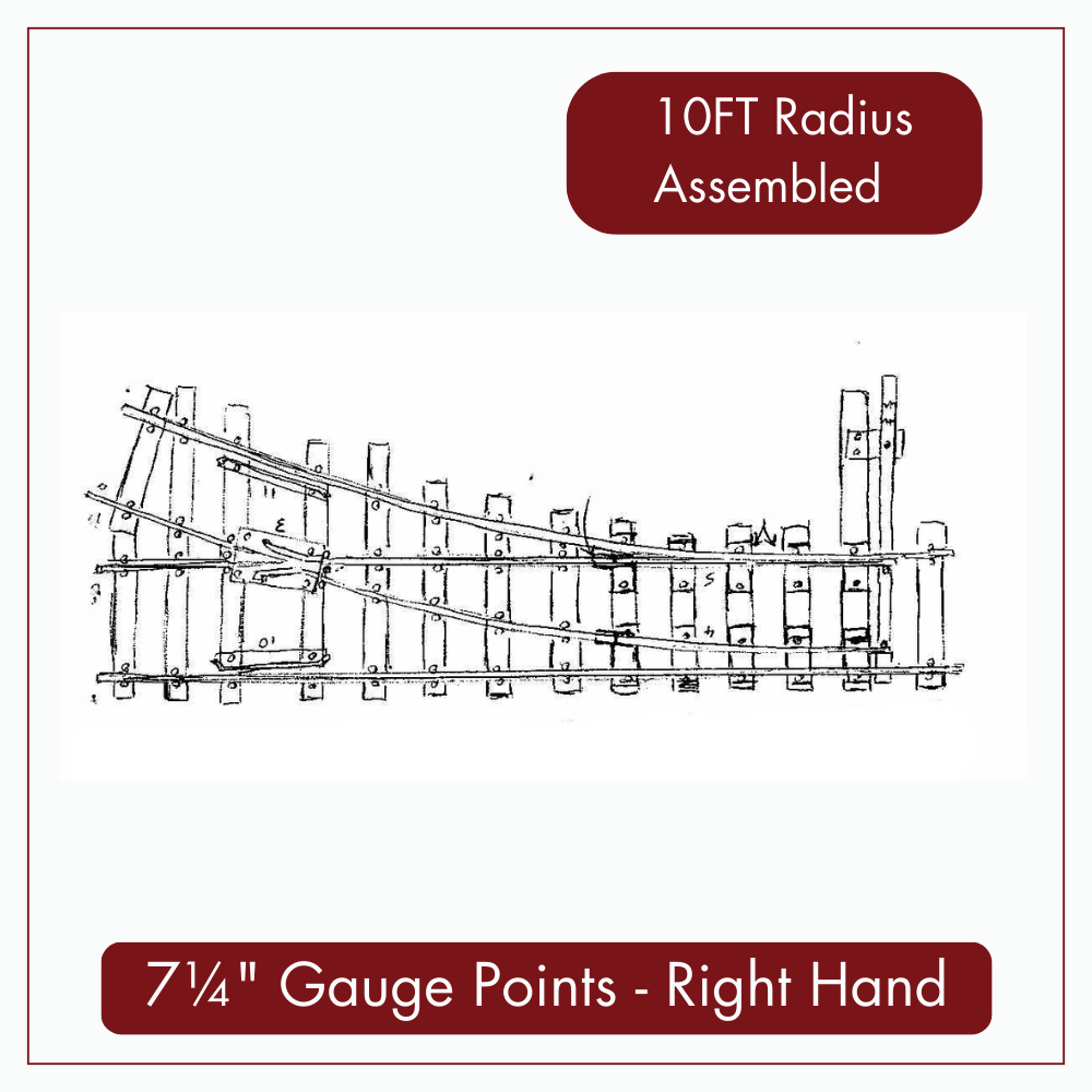 7¼” Gauge Points - Right Hand Turn - for 5/8” x 5/8” Rail, 7¼” Gauge Points - Right Hand Turn: 7¼” Gauge Points - Right Hand Turn - 10ft Radius - Assembled