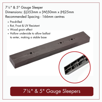 2.5m (8ft) - 7¼" &amp; 5" Gauge Display Track Kit with 21mm (2lb/yard) Aluminium Rail