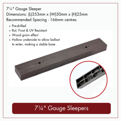 1.25m (4ft) -7¼" Gauge Display Track Kit with 21mm (2lb/yard) Aluminium Rail