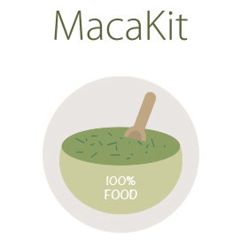 Mangime per MacaKit