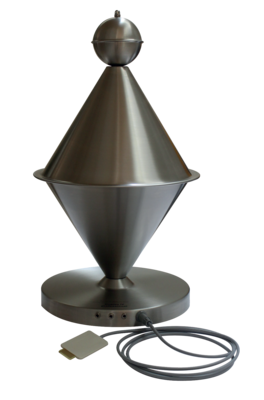 Duplex IV Pro