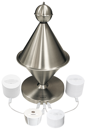 Duplex IV Package 4 + 5g (Duplex IV, E-smog II, HF III, 5-G, Chakra Rayonators)