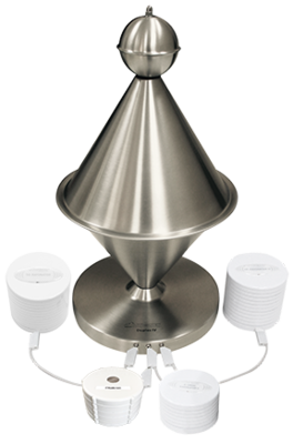 Duplex IV Package 4 + 5g (Duplex IV, E-smog II, HF III, 5-G, Chakra Rayonators)