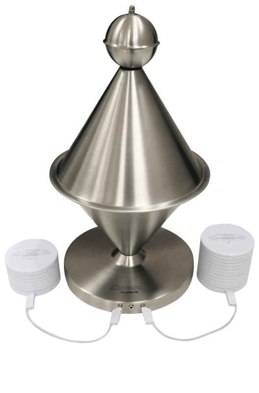 Duplex IV Package 2 + 5G (Duplex IV, HF III, 5-G Rayonators)