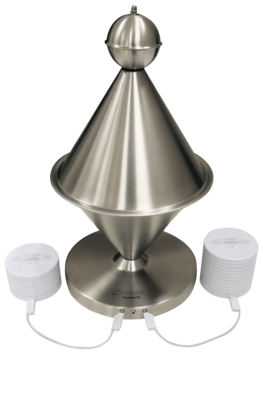 Duplex IV Package 2 + 5G (Duplex IV, HF III, 5-G Rayonators)
