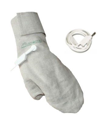 Hand Fabric Detector