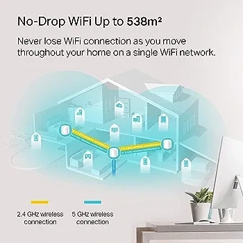 TP-Link AX1800 Whole Home Mesh Wi-Fi System (Pack of 3)