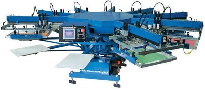 Screen Printing