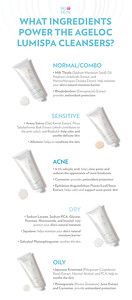 LumiSpa Cleansers