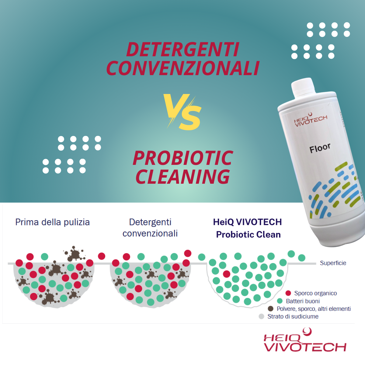Detergenti enzimatici in promozione a - 25%. Synbio Probiotic Cleaning
