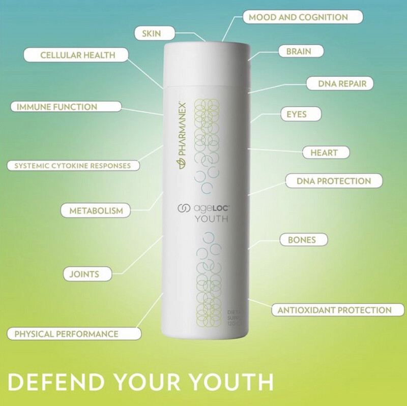 AgeLoc Youth