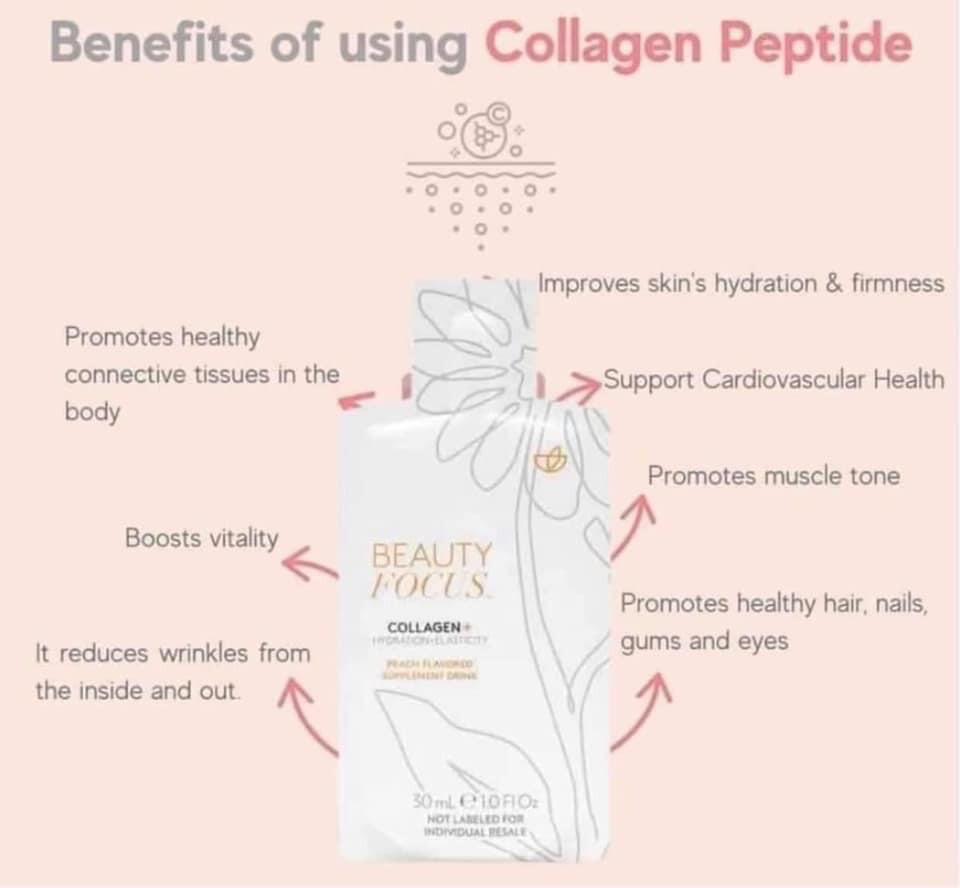 STRAWBERRY Beauty Focus Collagen 30 Day Supply