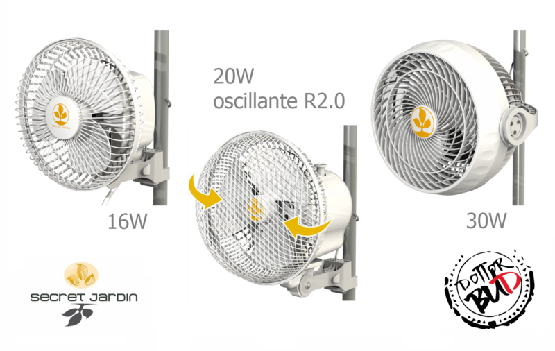 Monkey Fan clip per grow box Secret Jardin
