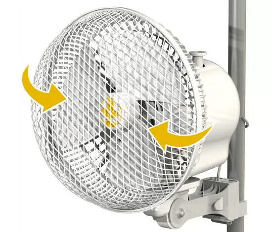 Monkey Fan clip per grow box Secret Jardin, SCEGLI MODELLO: MONKEY FAN 20W OSCILLANTE