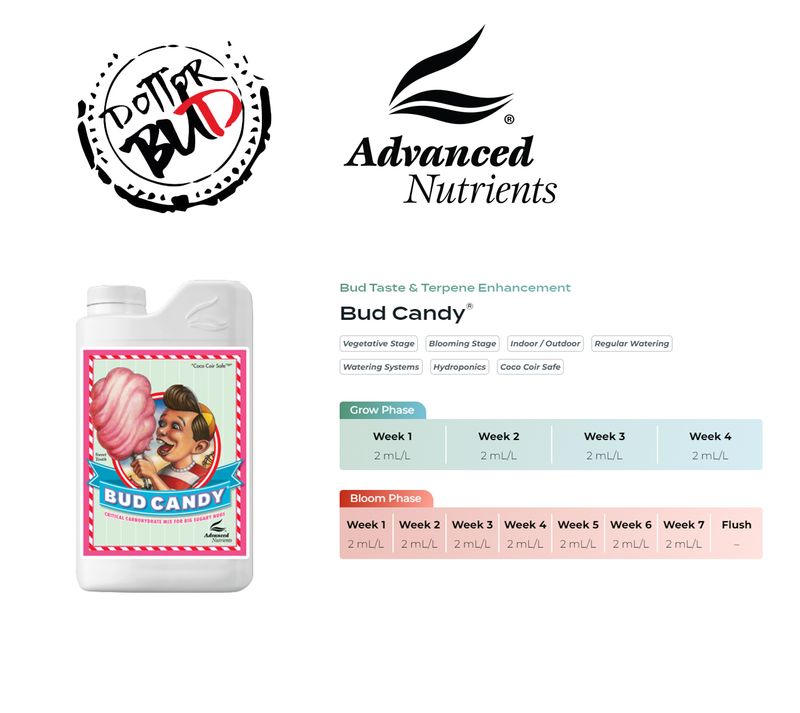 ADVANCED NUTRIENTS - BUD CANDY