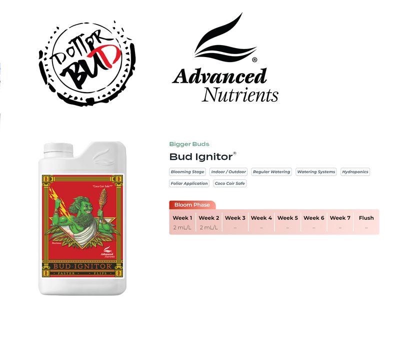 ADVANCED NUTRIENTS - BUD IGNITOR