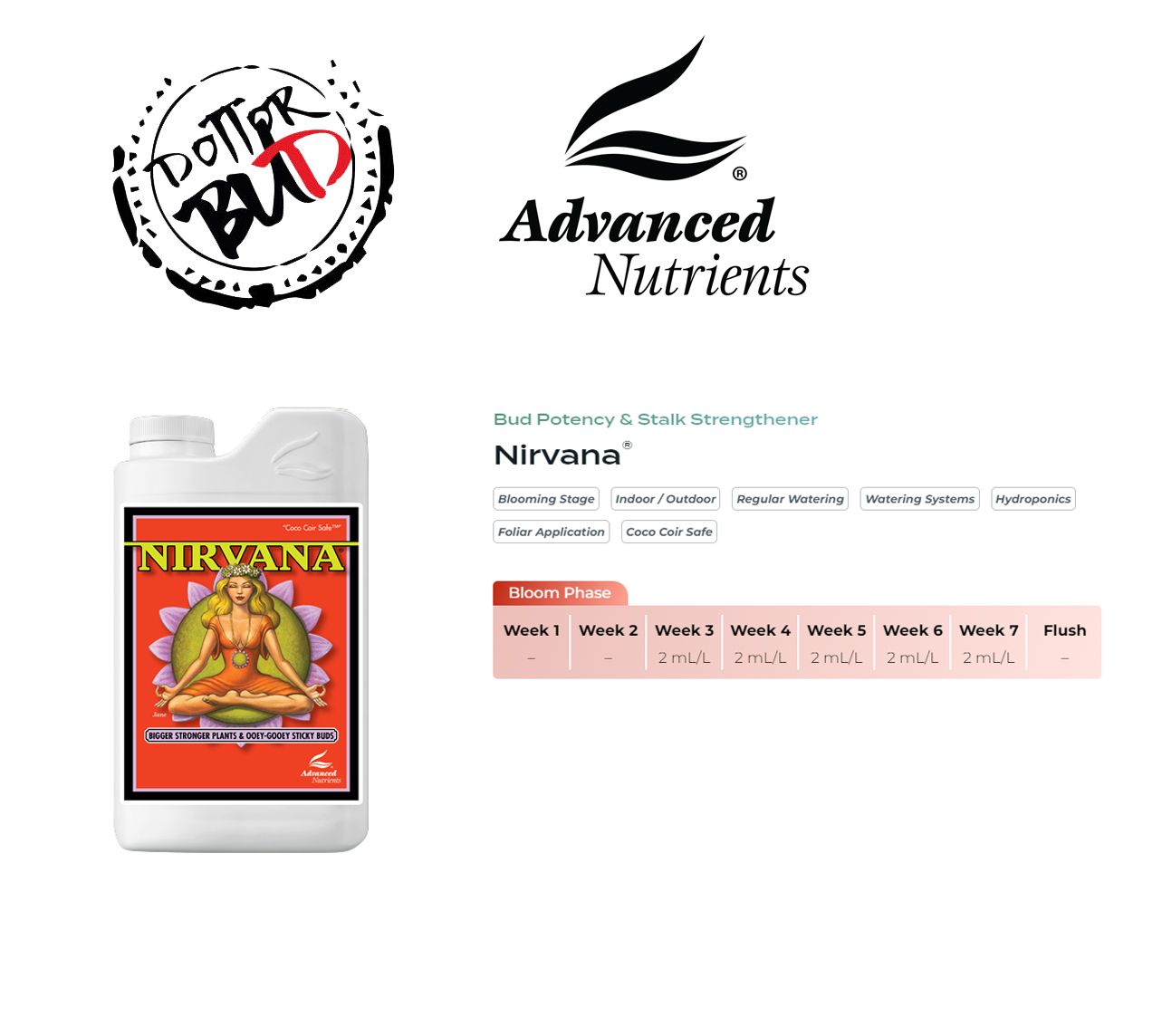 ADVANCED NUTRIENTS - NIRVANA (TASTY TERPENES)
