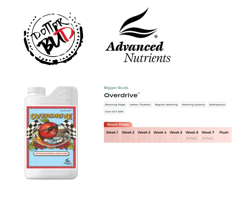 ADVANCED NUTRIENTS - OVERDRIVE