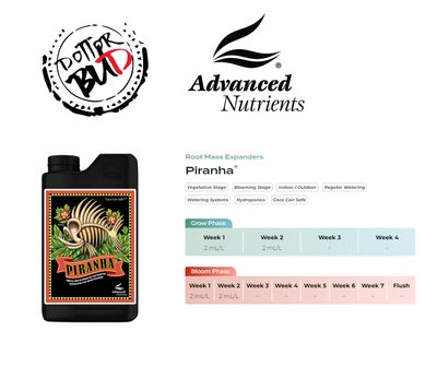 ADVANCED NUTRIENTS - PIRANHA LIQUID