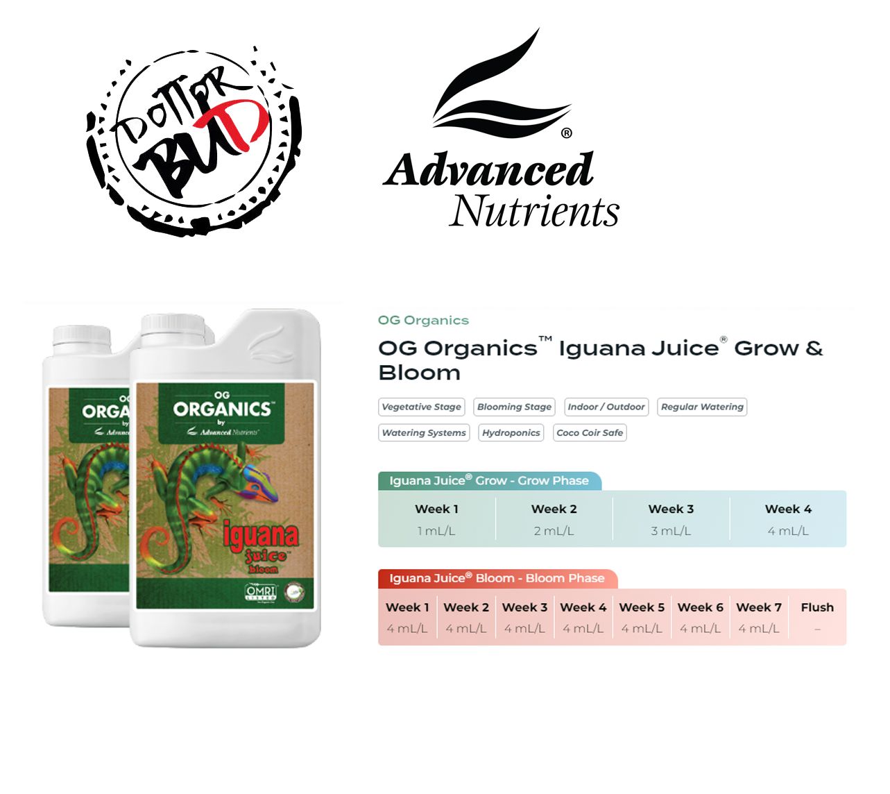 ADVANCED NUTRIENTS - ORGANIC- OIM IGUANA JUICE BLOOM