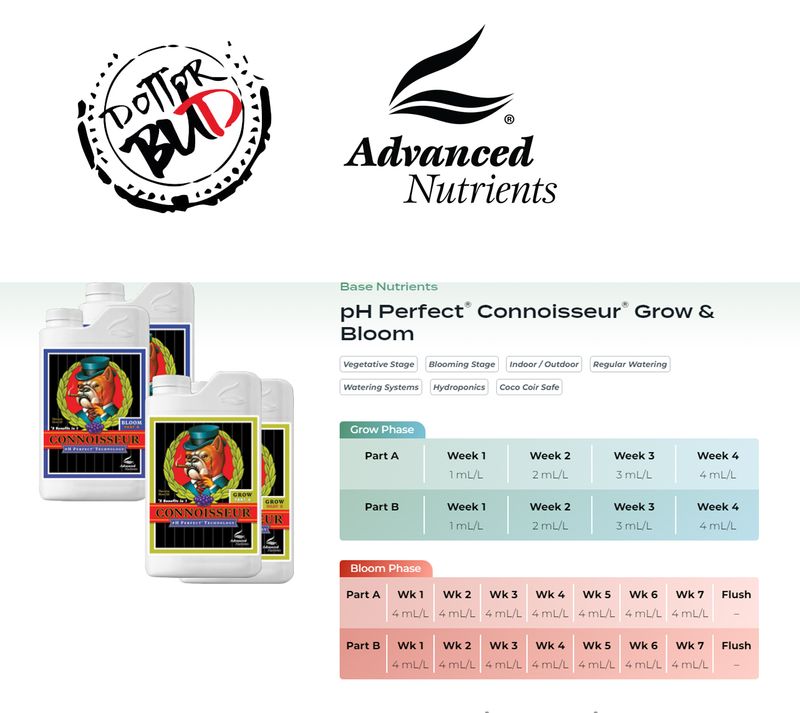 ADVANCED NUTRIENTS - PH PERFECT CONNOISSEUR GROW A+B