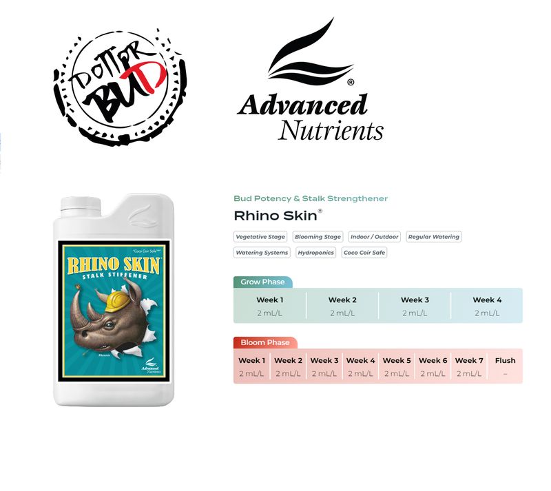 ADVANCED NUTRIENTS - RHINO SKIN