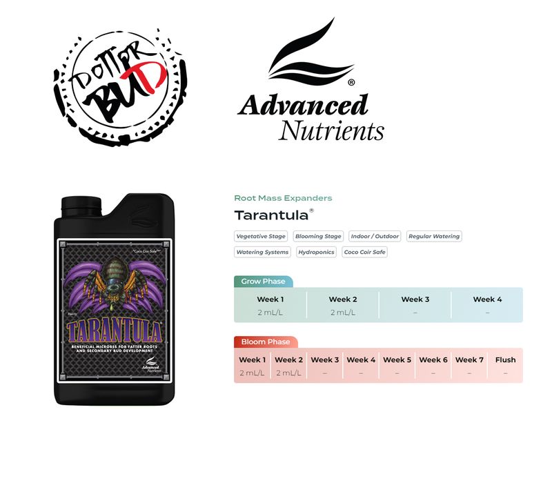 ADVANCED NUTRIENTS - TARANTULA