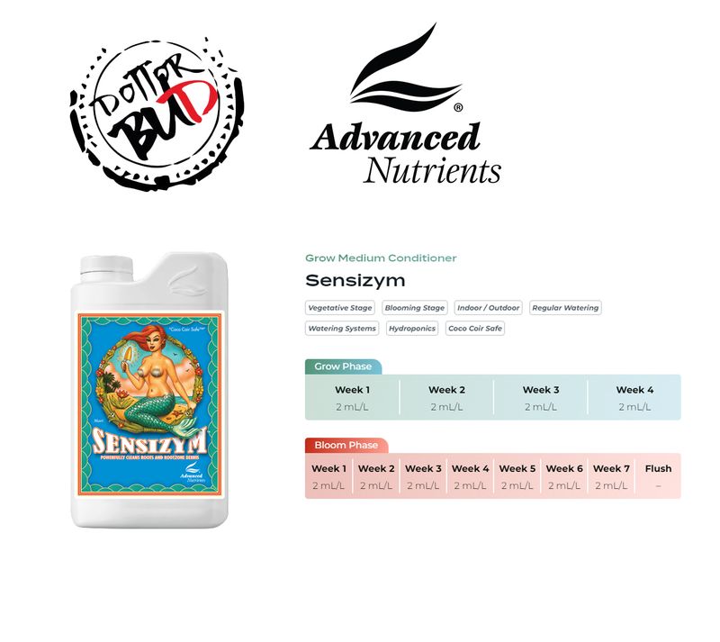 ADVANCED NUTRIENTS - SENSIZYM