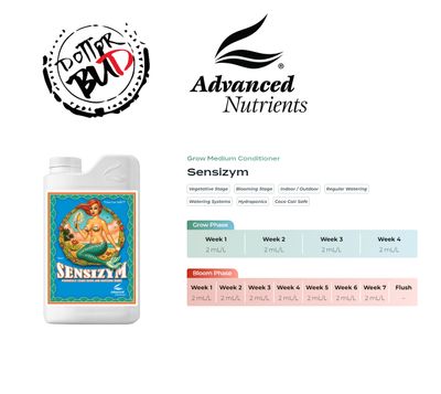 ADVANCED NUTRIENTS - SENSIZYM