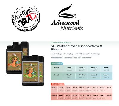 ADVANCED NUTRIENTS - PH PERFECT SENSI COCO GROW A+B