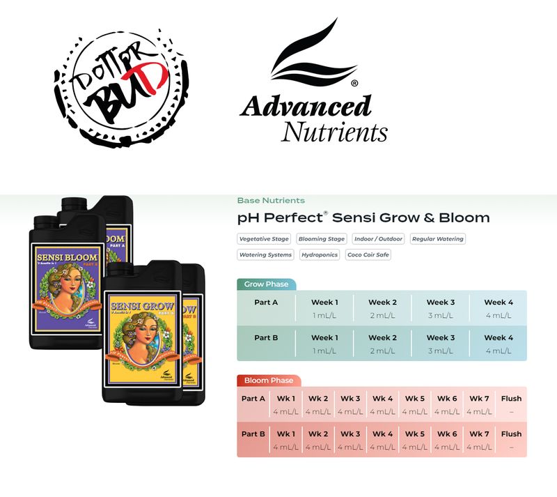 ADVANCED NUTRIENTS - PH PERFECT SENSI GROW A+B