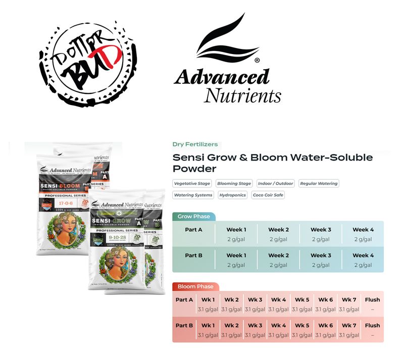 ADVANCED NUTRIENTS - SENSI GROW PRO A+B IN POLVERE