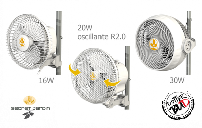 Monkey Fan clip per grow box Secret Jardin
