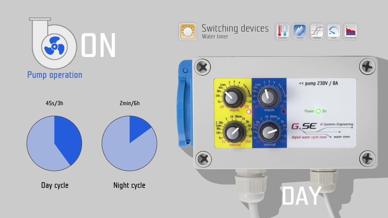 Gse - Water Timer per irrigazione  ebb&flow - nft