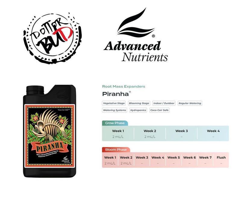 ADVANCED NUTRIENTS - PIRANHA LIQUID