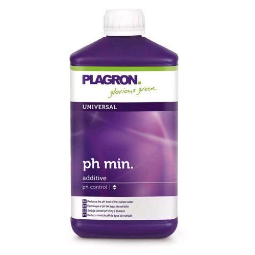 Ph Min (59%)