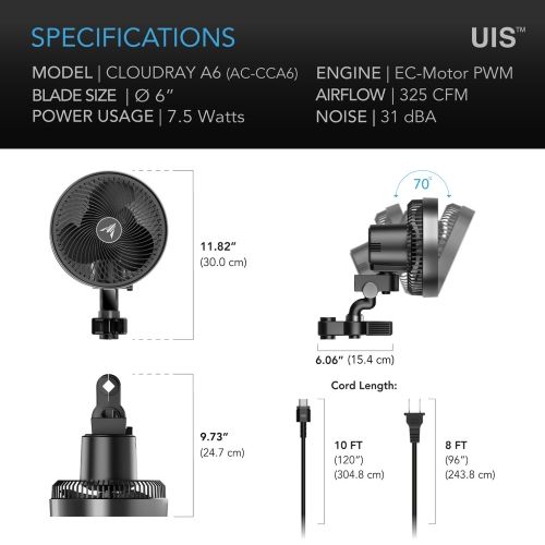 Ac Infinity Cloudray A6 Rotazione Manuale Ac Infinity Cloudray A6 Rotazione Manuale
