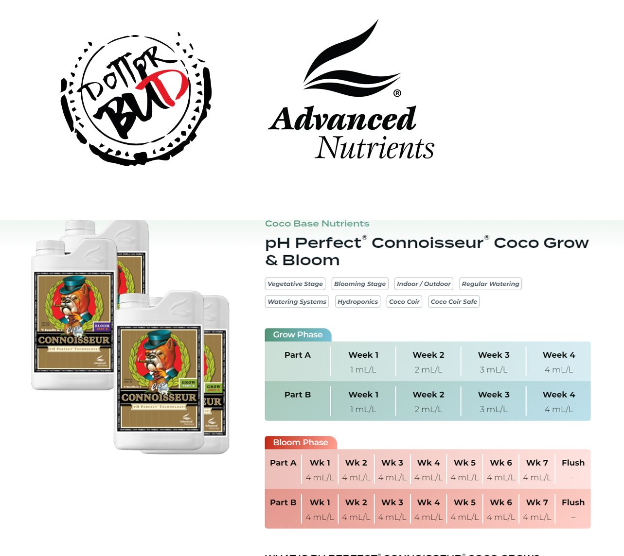 Ph Perfect Connoisseur Coco Grow A+b 2X10L Ph Perfect Connoisseur Coco Grow A+b 2X10L